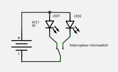 Schéma de principe d'un interrupteur